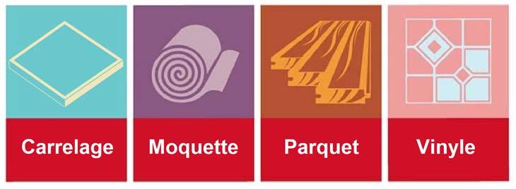 Quel revêtement avec un plancher chauffant ?